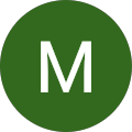 Mark G. Avatar