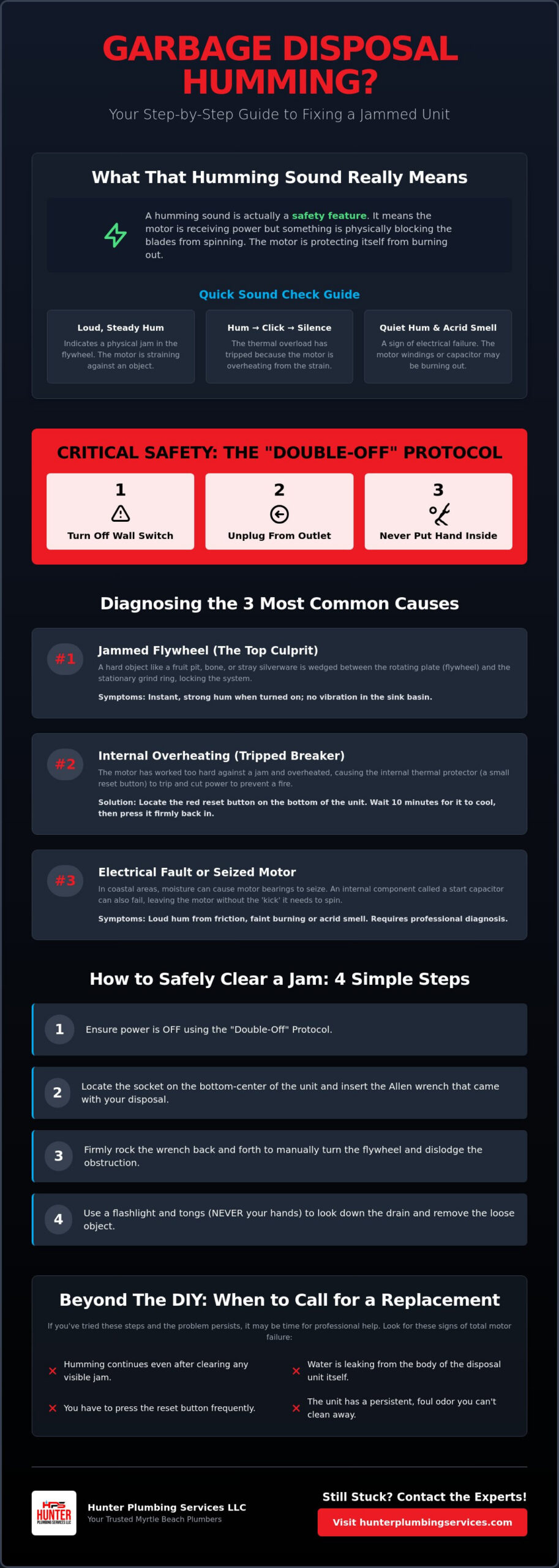 Garbage Disposal Humming But Not Working? 2026 Troubleshooting Guide